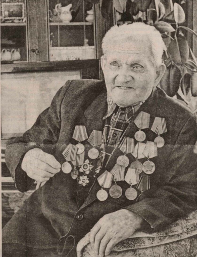Буланников Иван Николаевич