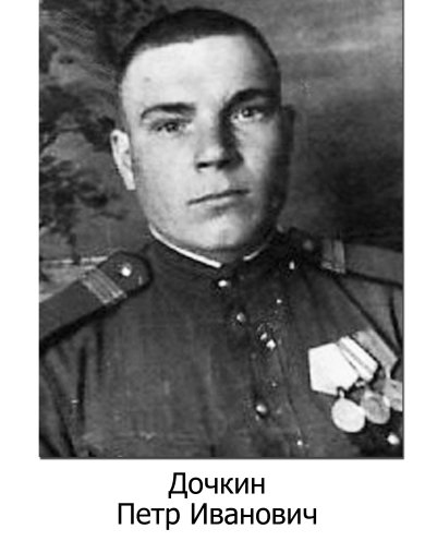 Дочкин Петр Иванович