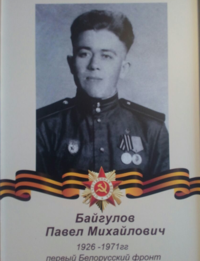 Байгулов Павел Михайлович