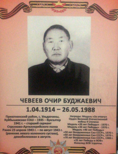 Чевеев Очир Буджаевич