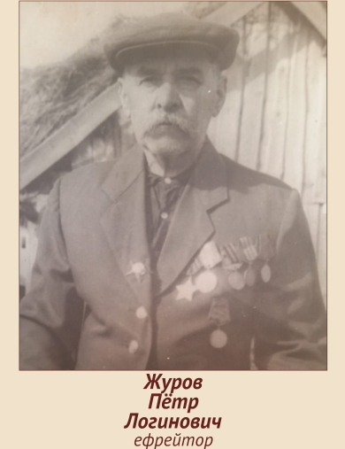 Журов Петр Логинович