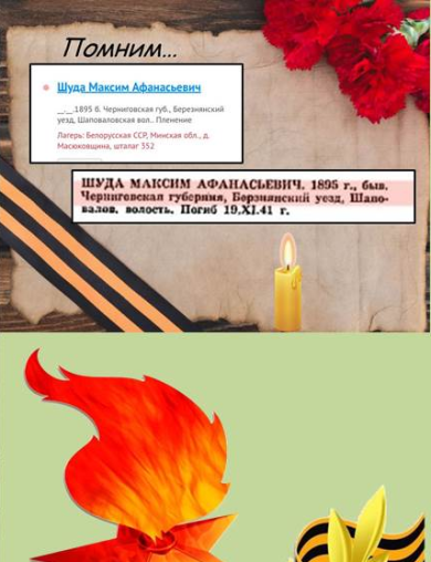 Шуда Максим Афанасьевич