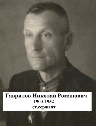 Гаврилов Николай Романович