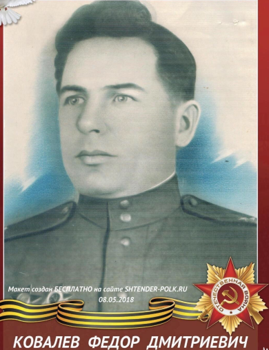 Ковалёв Фёдор Дмитриевич