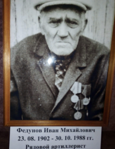 Федунов Иван Михайлович