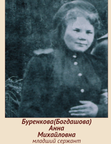 Буренкова(Богдашова) Анна Михайловна