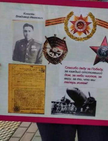 Ковалёв Владимир Иванович