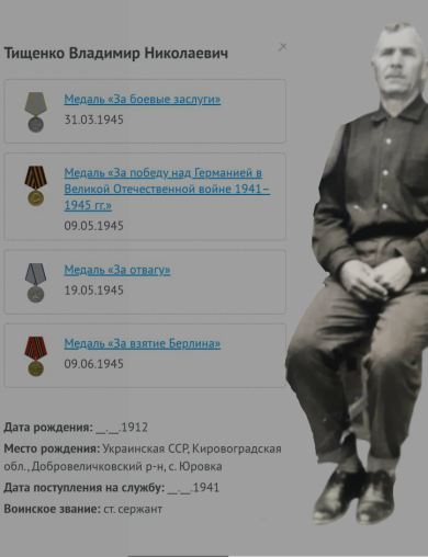 Тищенко Владимир Николаевич