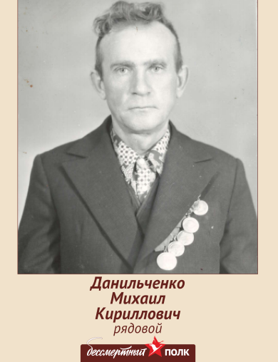 Данильченко Михаил Кириллович