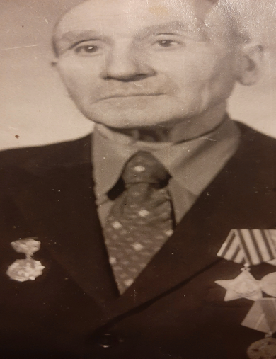 Никитин Афанасий Павлович