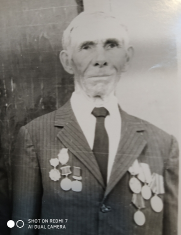 Попов Александр Петрович
