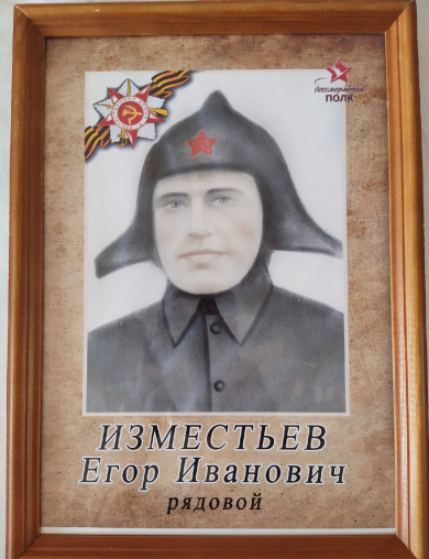 Изместьев Егор Иванович