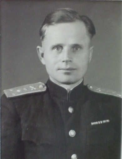 Кислицын Петр Михайлович
