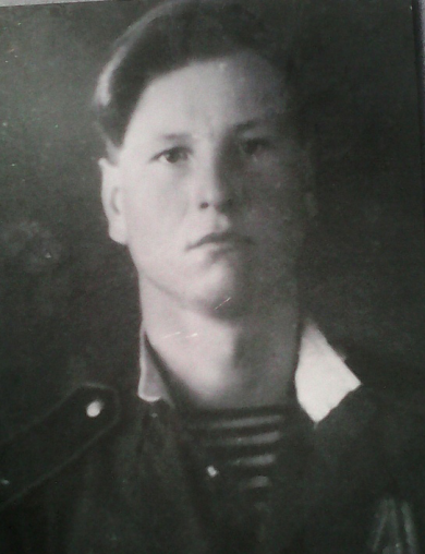 Бабкин Дмитрий Иванович