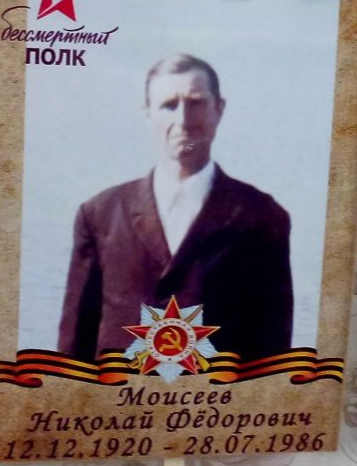 Моисеев Николай Федорович