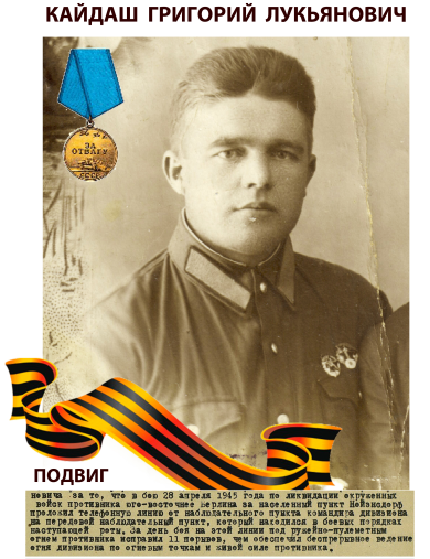 Кайдаш Григорий Лукьянович