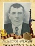 Филиппов Алексей Яковлевич