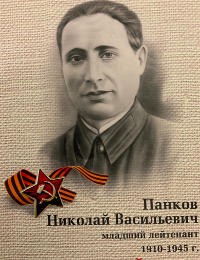 Панков Николай Васильевич