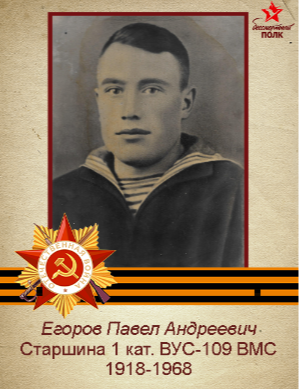 Егоров Павел Андреевич