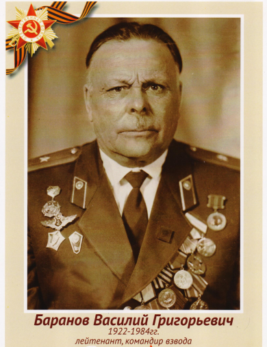 Баранов Василий Григорьевич