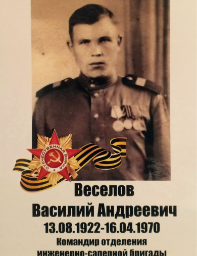 Веселов Василий Андреевич