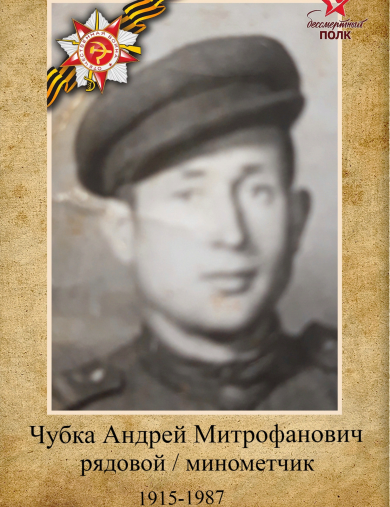 Чубка Андрей Митрофанович