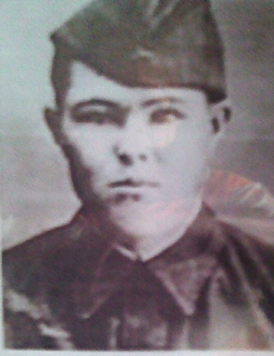 Галкин Павел Михайлович