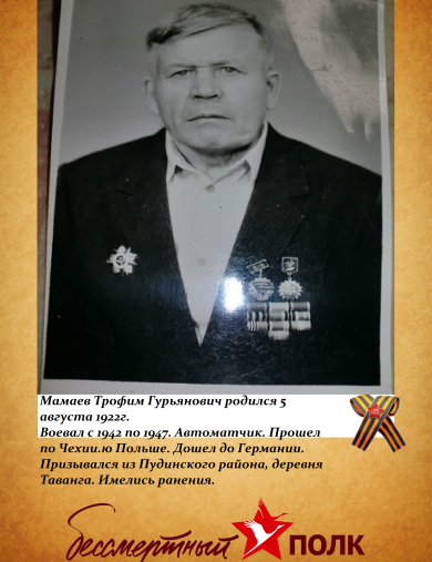 Мамаев Трофим Гурьянович