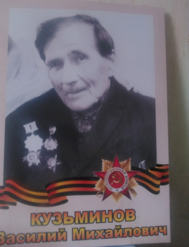 Кузьминов Василий Михайлович