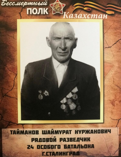 Тайманов Шаймурат