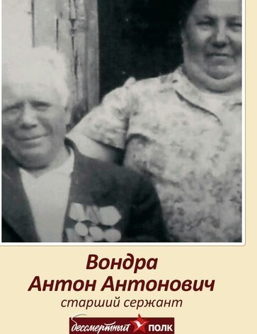 Вондра Антон Антонович