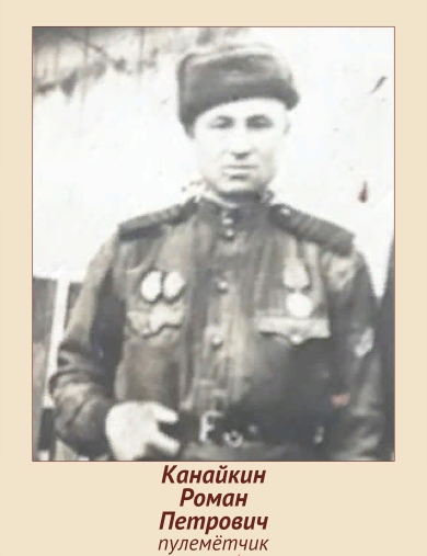 Канайкин Роман Петрович