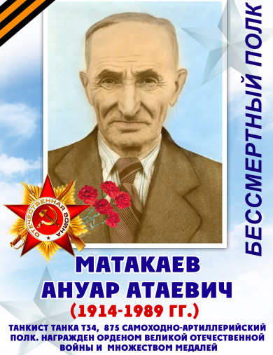 Матакаев Ануар Атаевич