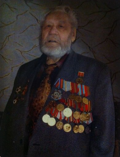 Бухтияров Иван Павлович