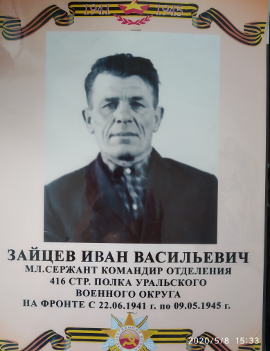 Зайцев Иван Васильевич