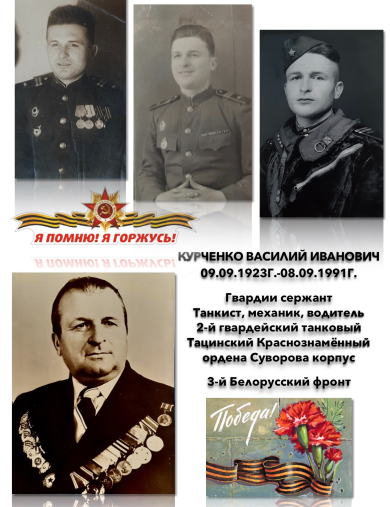 Курченко Василий Иванович