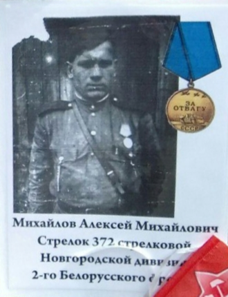 Михайлов Алексей Михайлович