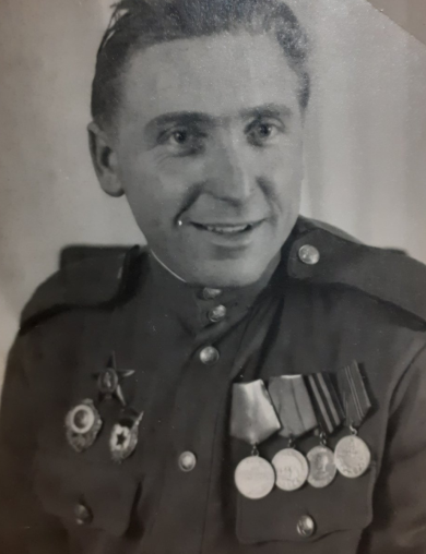Климович Иван Антонович