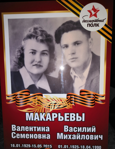 Макарьев Василий Михайлович