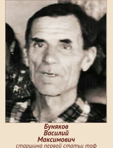Буняков Василий Максимович