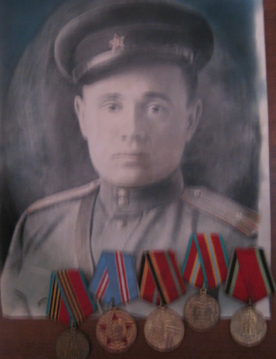 Волков Сергей Николаевич