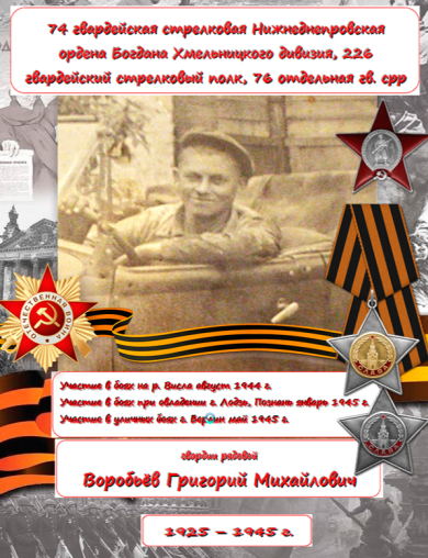 Воробьев Григорий Михайлович