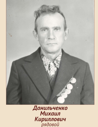 Данильченко Михаил Кириллович