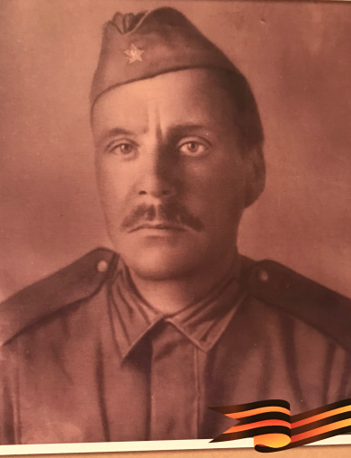 Бирюков Сергей Кирилллвич