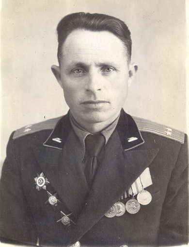 Логинов Михаил Андреевич