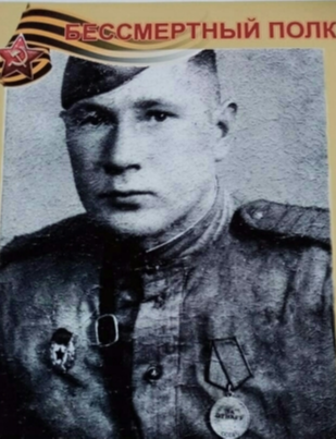 Дёмкин Николай Иванович