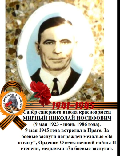 Мирный Николай Иосифович