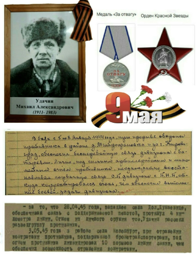 Удачин Михаил Александрович