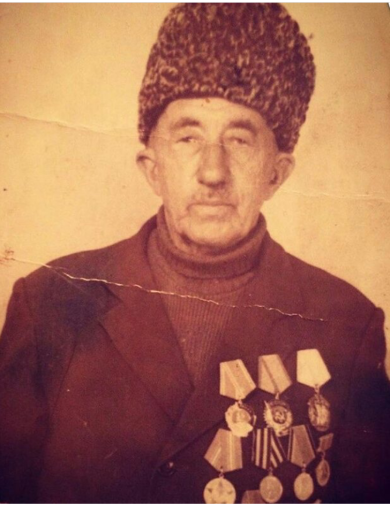 Керимов Джалалутдин Абдулаевич