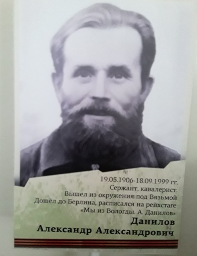Данилов Александр Александрович